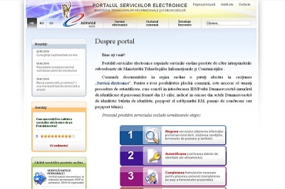 Public Administration Bodies (Central and Local)